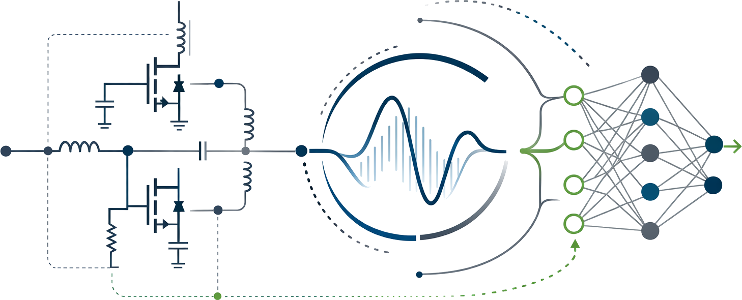 Logo ADS Env RNN for PA modeling